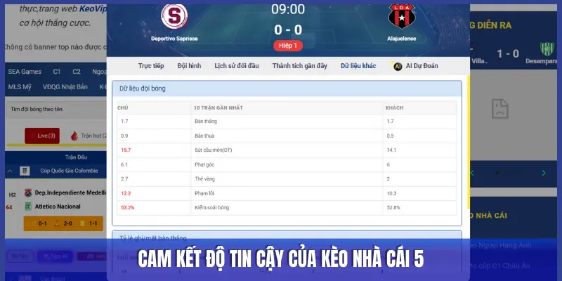 KÈO NHÀ CÁI 5 cam kết tỷ số chính xác