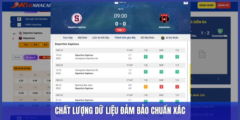 CHẤT LƯỢNG DỮ LIỆU TỶ Số