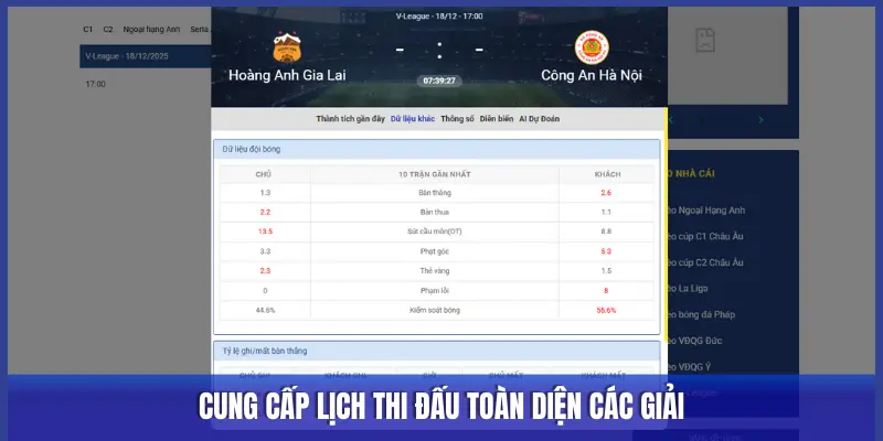 CUNG CẤP LỊCH THI ĐẤU CÁC GIẢI