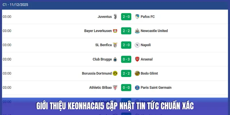 kênh Keonhacai5 cập nhật tin tức chuẩn xác