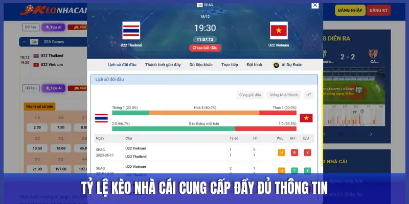 TỶ LỆ KÈO NHÀ ĐẦY ĐỦ THÔNG TIN